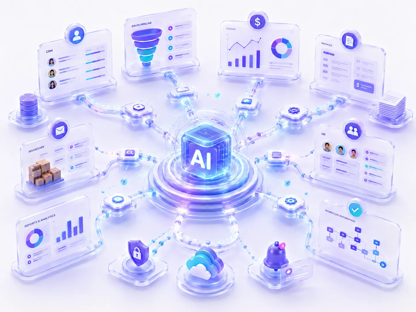 AI Business Automation